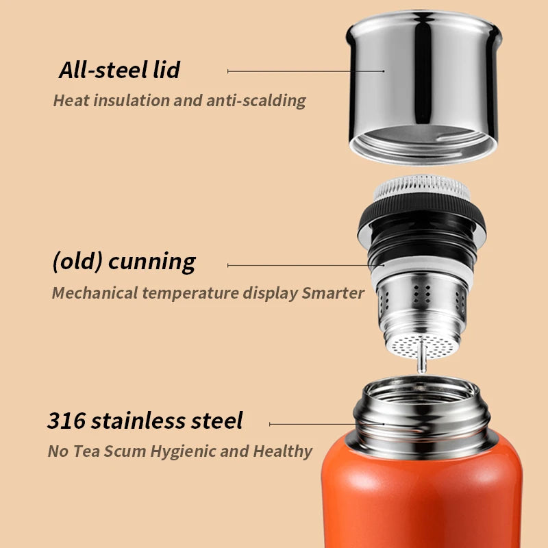Leak-proof stainless steel vacuum insulated bottle 600ml - FrescoLunch
