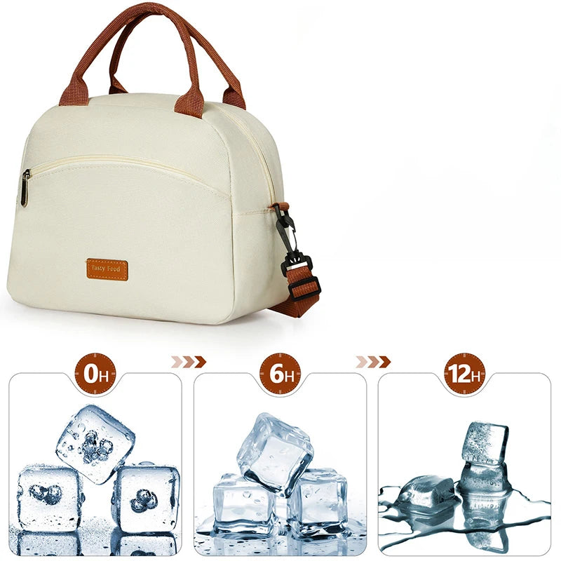 Sac Repas Isotherme Femme Étanche et Compact