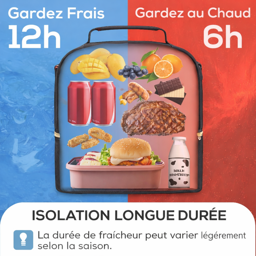 Visuel démonstration sac isotherme repas femme montrant conservation au frais 12h et au chaud 6h