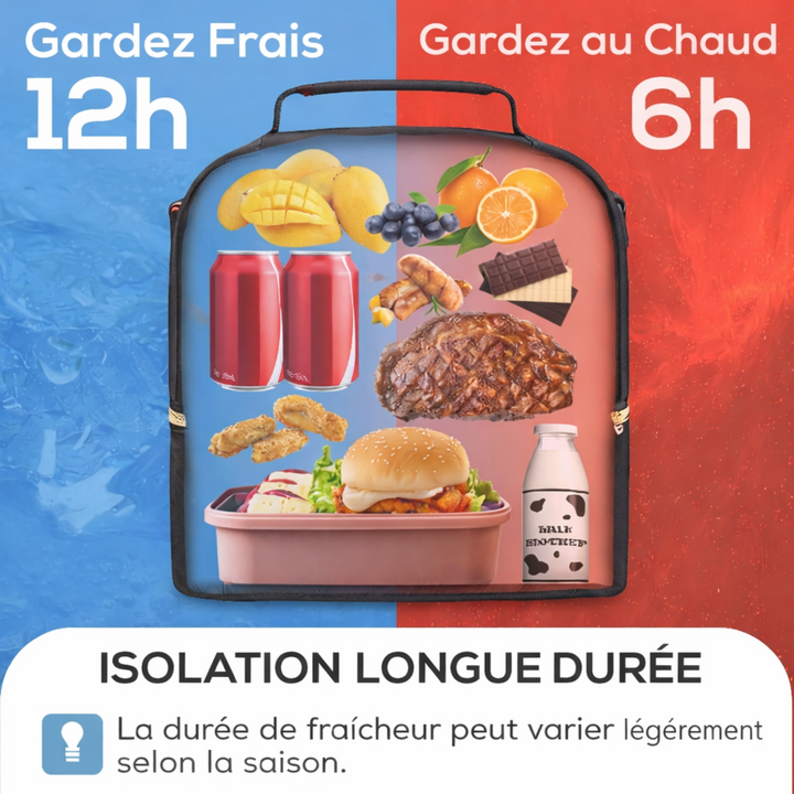 Visuel démonstration sac isotherme repas femme montrant conservation au frais 12h et au chaud 6h